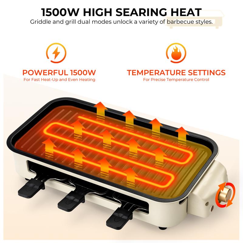 Electric 2-in-1 Indoor Grill